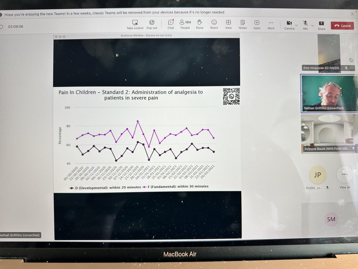 sarah meenan (@sarahmeenan1) on Twitter photo PAPn network meeting paediatric prescribing day,in full swing. Thanks to <a href="/claireozz/">Claire Osborne</a> <a href="/nathgriffith/">Nathan Griffiths</a> and Grace banks for the amazing sessions
<a href="/PiPforpaeds/">PartnersinPaediatrics</a> <a href="/AmbraRighetti/">Ambra Righetti</a> <a href="/sathNHS/">SaTH</a> <a href="/RWT_NHS/">The Royal Wolverhampton NHS Trust 🏥</a> got to partnersinpaediatrics.org/networks/paedi… to join the network and future meetings PAPn network meeting paediatric prescribing day,in full swing. Thanks to <a href="/claireozz/">Claire Osborne</a> <a href="/nathgriffith/">Nathan Griffiths</a> and Grace banks for the amazing sessions
<a href="/PiPforpaeds/">PartnersinPaediatrics</a> <a href="/AmbraRighetti/">Ambra Righetti</a> <a href="/sathNHS/">SaTH</a> <a href="/RWT_NHS/">The Royal Wolverhampton NHS Trust 🏥</a> got to partnersinpaediatrics.org/networks/paedi… to join the network and future meetings