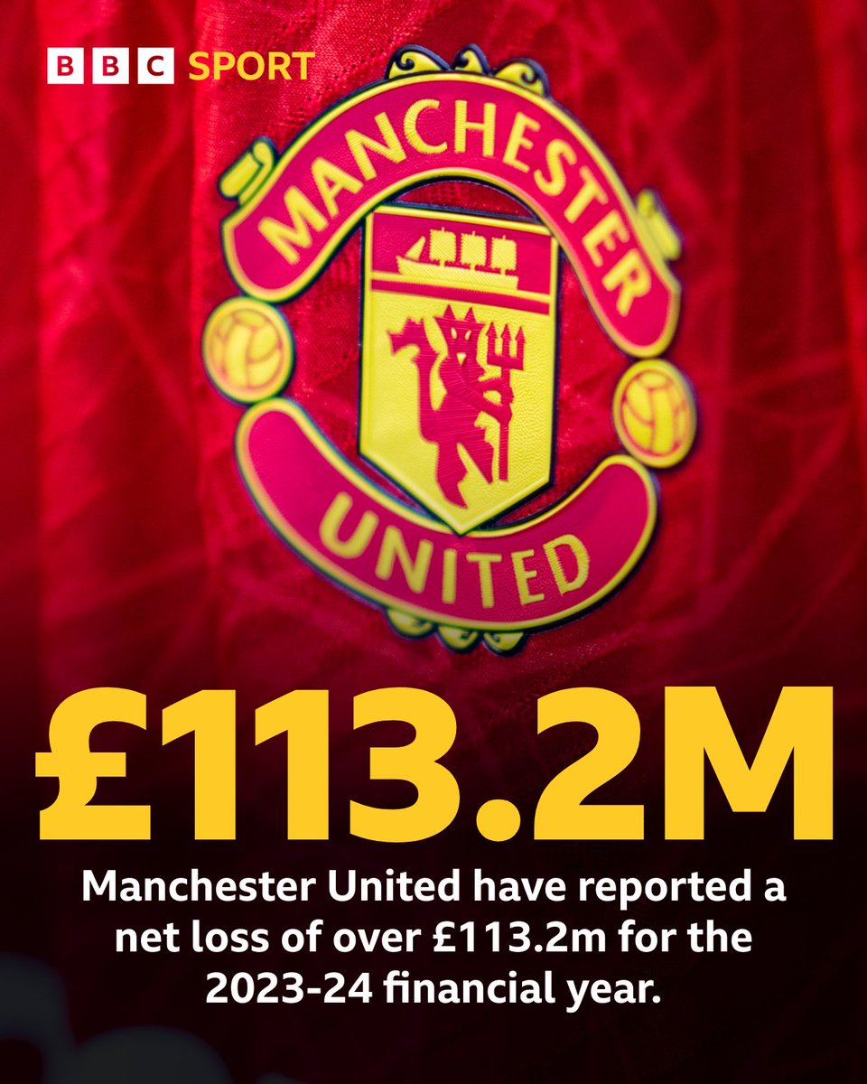 It follows losses of £28.7m in 2022-23 and £115.5m in 2021-22, and their latest figures take total losses over the past five years to over £370m. 😬

#BBCFootball #MUFC