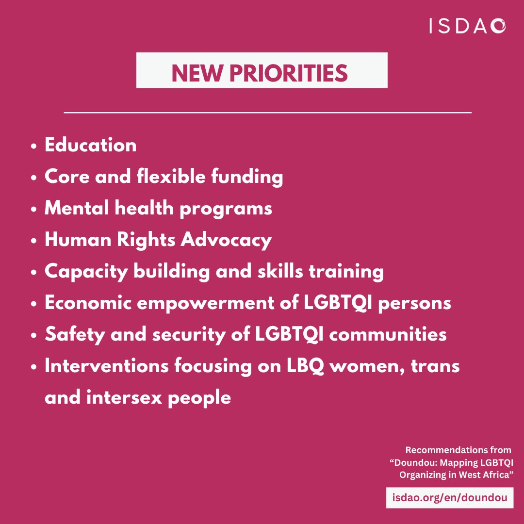 ISDAOSankofa's tweet photo. What are some new and emerging priorities for the LGBTQI movement in West Africa?
💡In our #Doundou report, LGBTQI persons, activists, and organizations share recommendations for donors and technical partners. https://t.co/uP7HtUSEMx