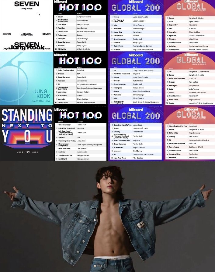 cataleya_jk01's tweet photo. RT + REPLY x 1000000000

JUNGKOOK PAVED THE WAY
GLOBAL SOLO POP SUPERSTAR JUNGKOOK https://t.co/pU7WVQg4sF