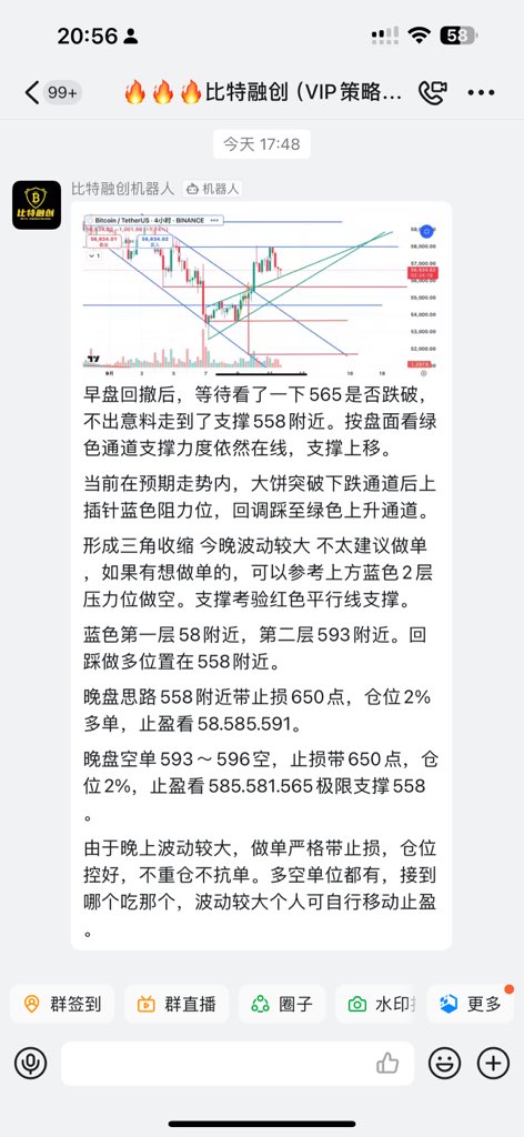 每日一图：用图表捕捉市场的微妙变动，仅供参考和学习。让我们一起学习和成长！