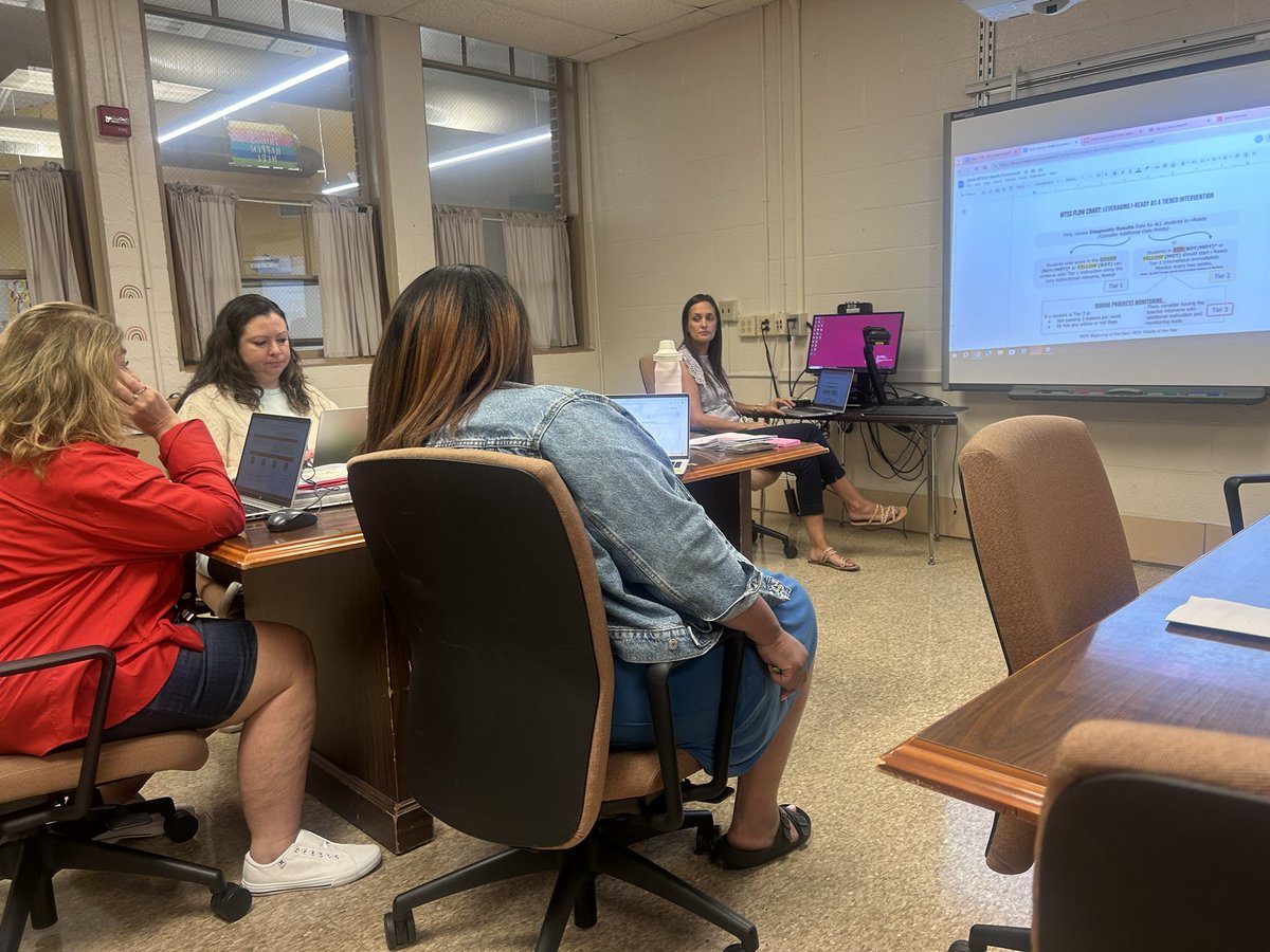 SevernESAACPS's tweet image. …back at it! Time for a  data dialogue with the 4th grade dream team! #CollaborativePlanningMatters #DataInformedInstruction #LearningIsTheThing