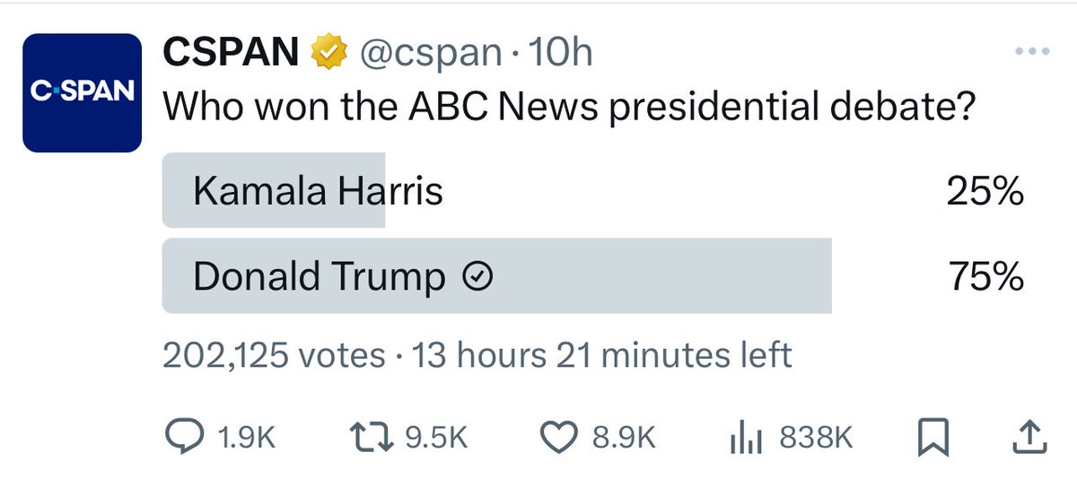 Bubblebathgirl's tweet photo. CSPAN’s poll says President Trump dominated Kamala Harris last night during the ABC News presidential debate 75% to 25% https://t.co/LLpSIk4ymk