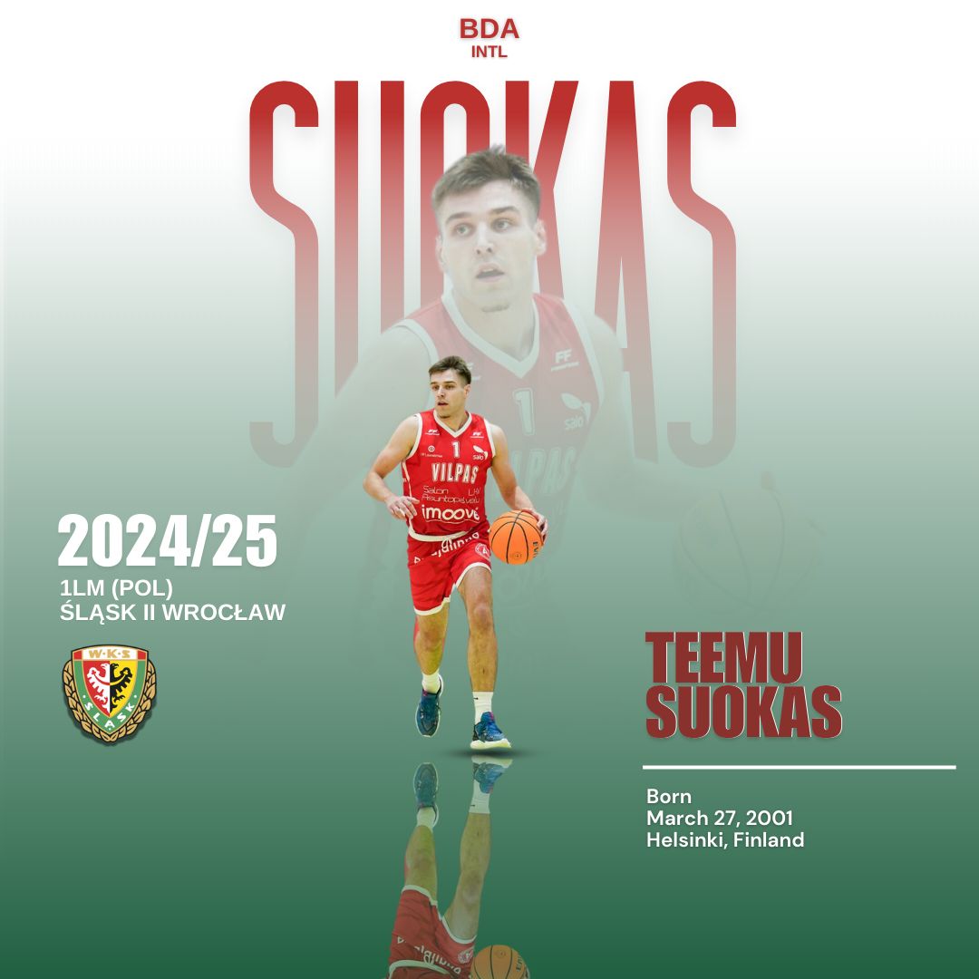Most improved player of Korisliga Teemu Suokas is moving to Poland!
Good luck my man!
#plkpl
#1lkosz