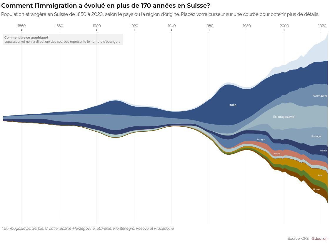 𝙳𝚞𝚌-𝚀𝚞𝚊𝚗𝚐 𝙽𝚐𝚞𝚢𝚎𝚗 tweet media