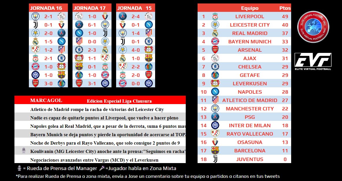 CPG SPAIN tweet media