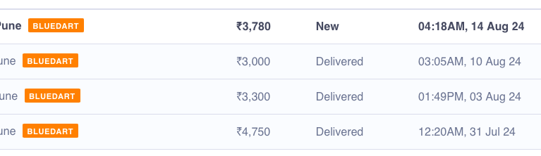 Sukh Dugal tweet media