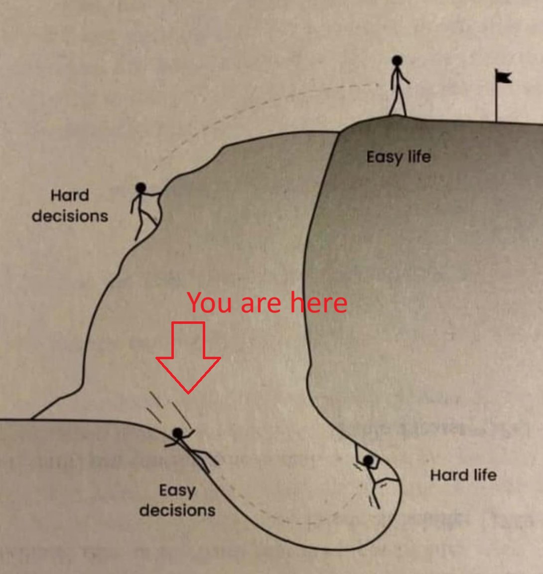 baube19's tweet image. Do better!