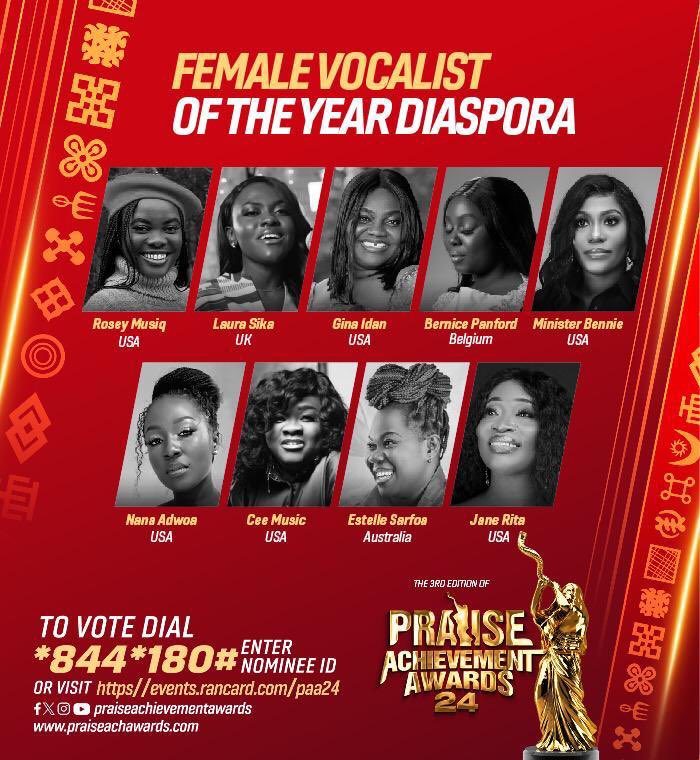 Kindly vote for me, let’s win this! You can vote on the link below 👇🏾 

events.rancard.com/paa24/FVD/FVD6…