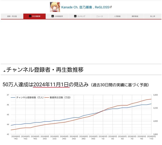 Tweet media two