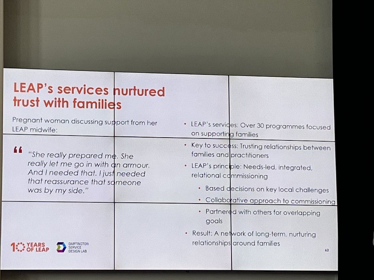 CapstickKarla's tweet photo. @LeapLambeth now hearing about the wider achievements of the ten years of @TNLComFund A Better Start funding - not just about the services - it’s about the connections, the relationships, the communities - significant challenges/ opportunities along the way too! #10yearsofLEAP https://t.co/wQNONmR8Cu