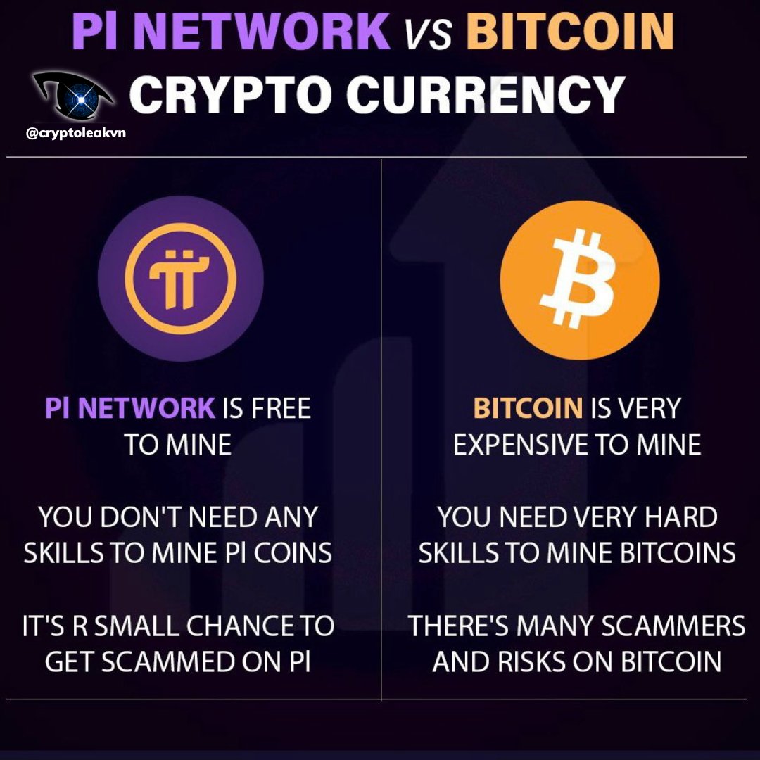 Bitcoin pi (87) 사진