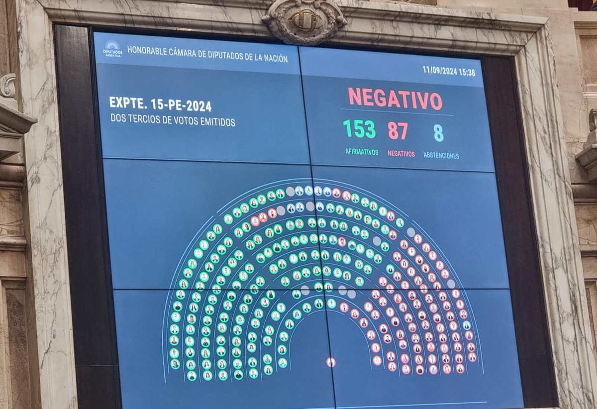 Argentina Humana tweet media