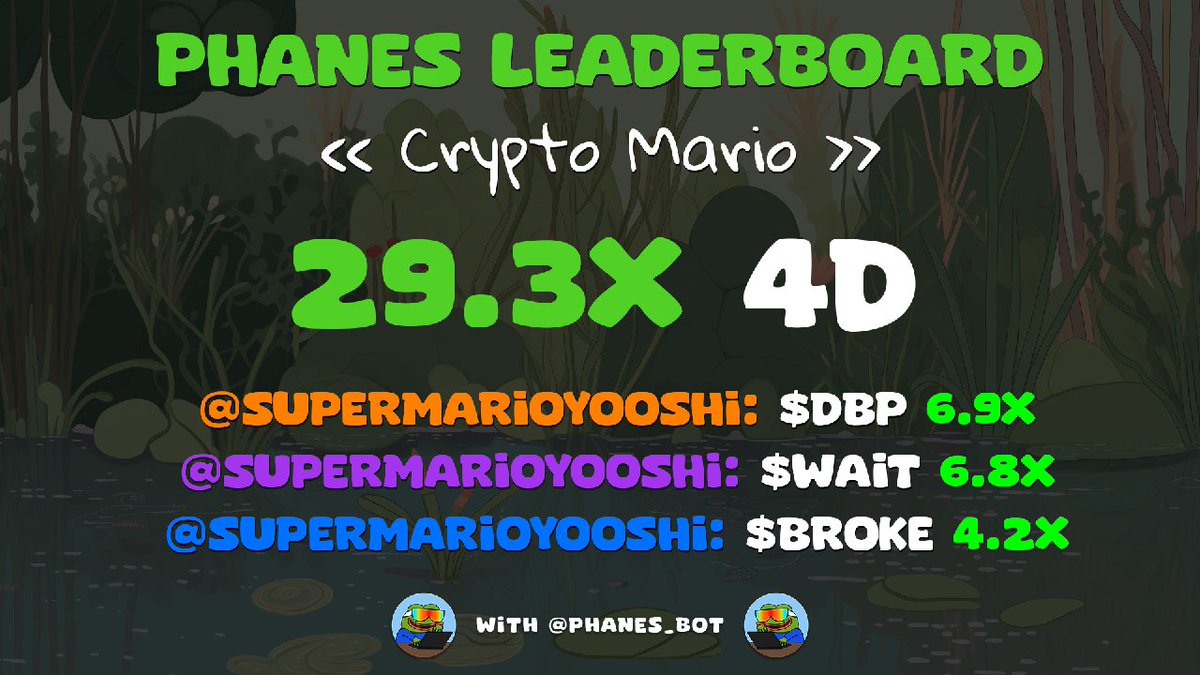 Crypto Mario ( Pre-Sale ) tweet media