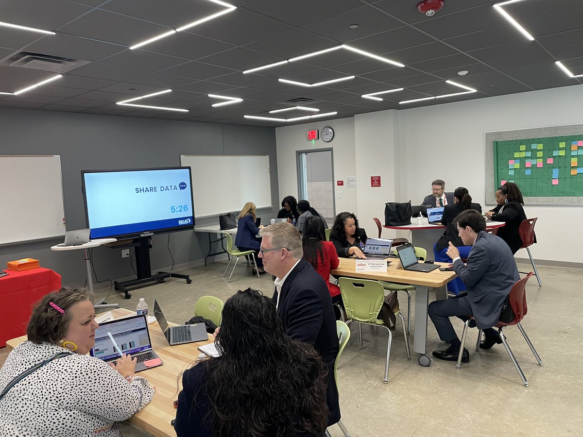 JuanCordobaDISD's tweet photo. Great collaboration during our Region III Data Cycle. Data triangulation- D1 STAAR goals, BOY diagnostic data, observation, attendance, and passing rates data. Principals provided each other feedback on responses to data and action steps to #MakeItHappen. @RyanZysk @Region3_DISD https://t.co/agsMnbIrRm