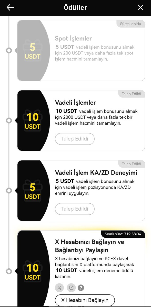 BtcTopraktan tweet picture