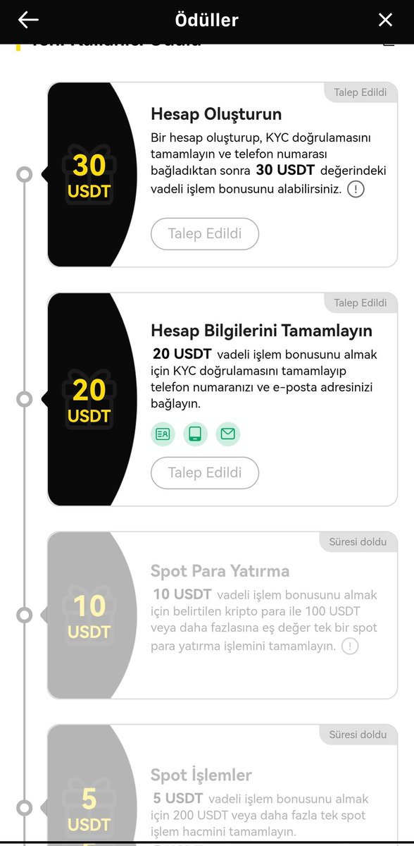 BtcTopraktan tweet picture