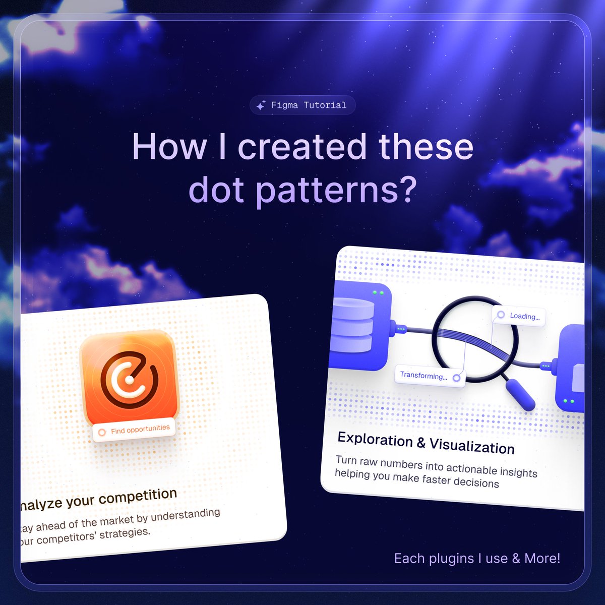 dimitroweb's tweet image. How did I design these dot patterns?
Here is a step-by-step guide.
Open it to know how🧵