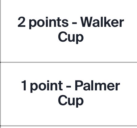 <a href="/PGATOUR/">PGA TOUR</a> <a href="/PGATOURU/">PGA TOUR University</a> The PGA Tour University Accelerated program points system is interesting 🧐. Internationals college players are at a big disadvantage to get to 20 points. #growthegame