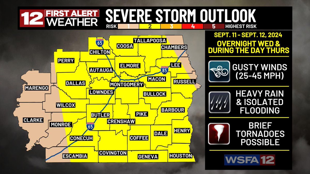 NickGunterWX's tweet photo. First Alert Weather Day: Rain bands around Hurricane Francine could produce brief tornadoes in Alabama. Along with gusty winds and heavy rain. Be weather alert tonight (Wed. Sept. 11) and during the day Thursday (Sept. 12, 2024). #wsfa12 https://t.co/mXAdpolgJr