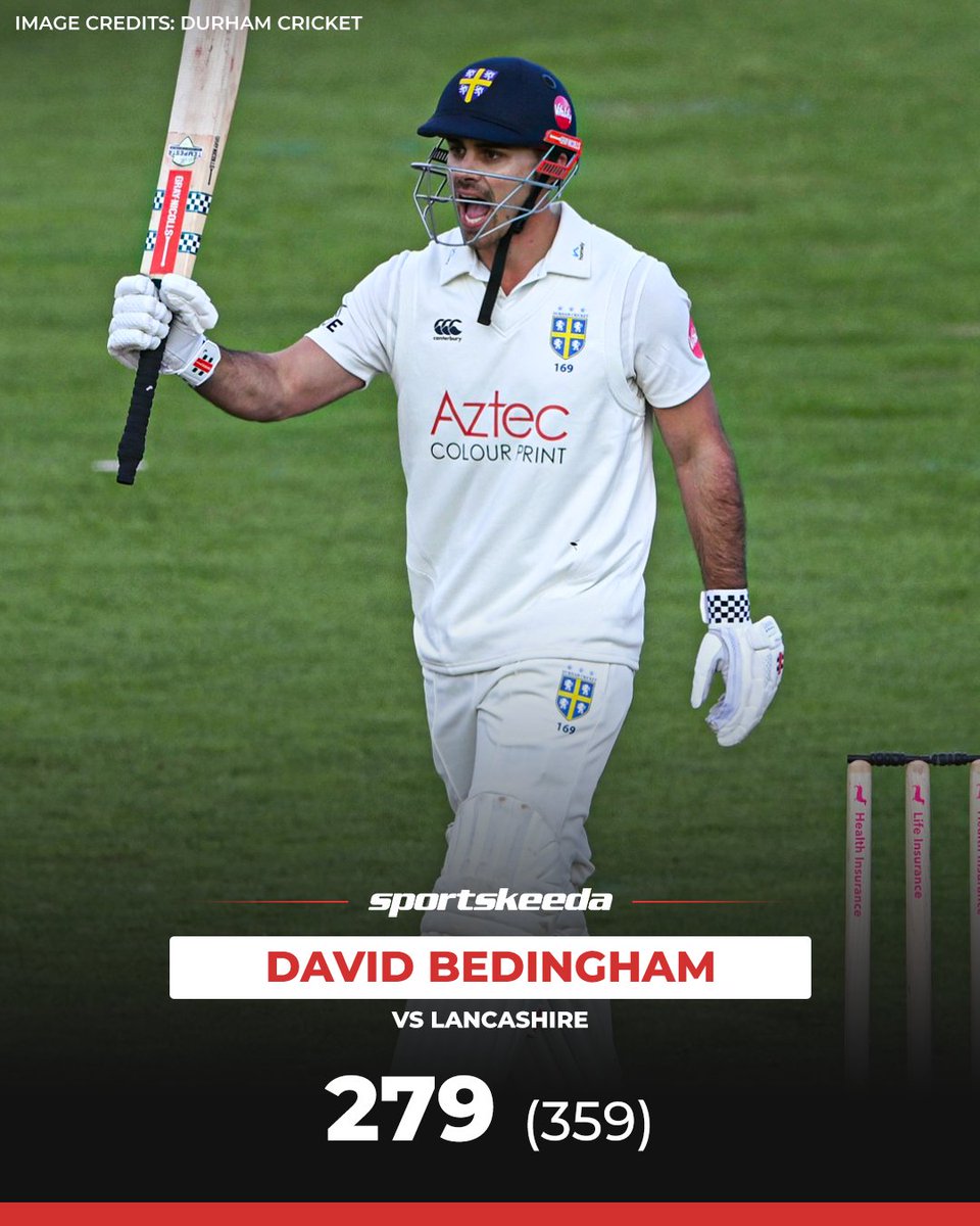 Sportskeeda's tweet photo. 🚨 𝐇𝐈𝐒𝐓𝐎𝐑𝐘 🚨
South African batter David Bedingham registered the highest individual score for Durham in County Championship history 👌🔥
He also scored an unbeaten 188 in the last one-day match against Sri Lanka A 🇿🇦
#DavidBedingham #SouthAfrica #ListA #Durham #Sportskeeda