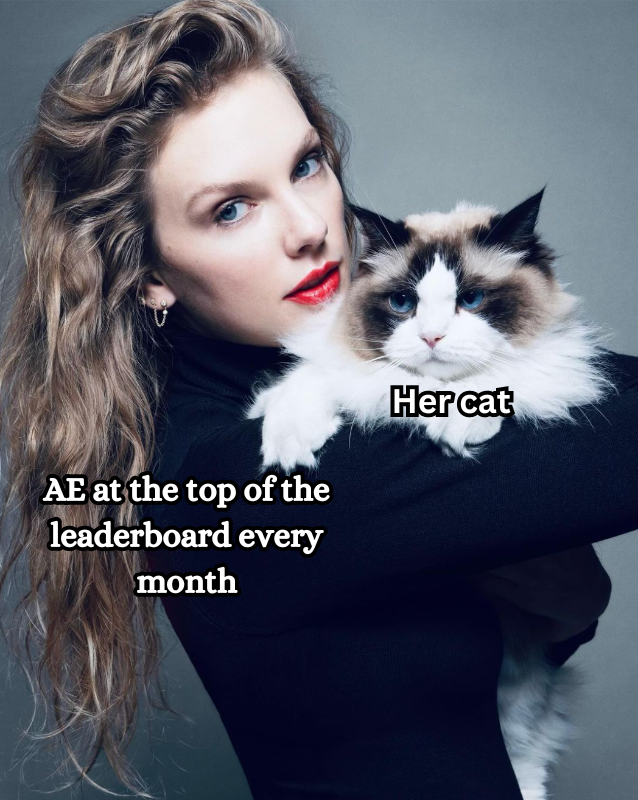 Taylor always has Salesforce updated.