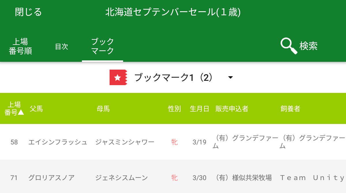 Yu-Ji (@Tachgnpa) / Posts / X