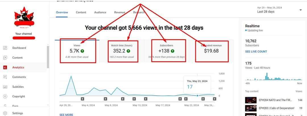 Mohammad Abdullah (@abdullah_emran1) on Twitter photo Hello, Are you looking for an SEO expert?
๐๐ฒ ๐๐ฅ๐ข๐๐ง๐ญ ๐ข๐ฌ ๐ฏ๐๐ซ๐ฒ ๐ก๐๐ฉ๐ฉ๐ฒ ๐ญ๐จ ๐ฌ๐๐ ๐ญ๐ก๐ ๐ ๐ซ๐จ๐ฐ๐ญ๐ก ๐จ๐ ๐ก๐ข๐ฌ ๐๐ก๐๐ง๐ง๐๐ฅ.
If you want to grow your channel you can contact me.
You Can knock me on my ๐๐ก๐๐ญ๐ฌ๐๐ฉ๐ฉ: +8801779799645
#youtubeseo #VIDEO Hello, Are you looking for an SEO expert?
๐๐ฒ ๐๐ฅ๐ข๐๐ง๐ญ ๐ข๐ฌ ๐ฏ๐๐ซ๐ฒ ๐ก๐๐ฉ๐ฉ๐ฒ ๐ญ๐จ ๐ฌ๐๐ ๐ญ๐ก๐ ๐ ๐ซ๐จ๐ฐ๐ญ๐ก ๐จ๐ ๐ก๐ข๐ฌ ๐๐ก๐๐ง๐ง๐๐ฅ.
If you want to grow your channel you can contact me.
You Can knock me on my ๐๐ก๐๐ญ๐ฌ๐๐ฉ๐ฉ: +8801779799645
#youtubeseo #VIDEO
