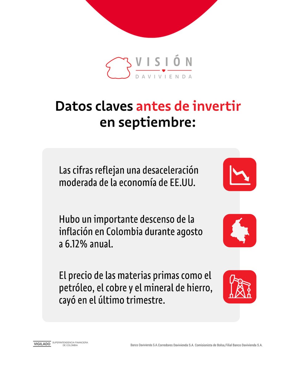 📈#EnQueInvertir | La desaceleración de EE.UU. 🇺🇸 ya empezó; ¿Qué tan fuerte será? esa es la clave. En el Informe Estrategia del Mes encontrará un análisis detallado y recomendaciones que le ayudarán a tomar mejores decisiones de inversión. No espere más consúltelo ahora