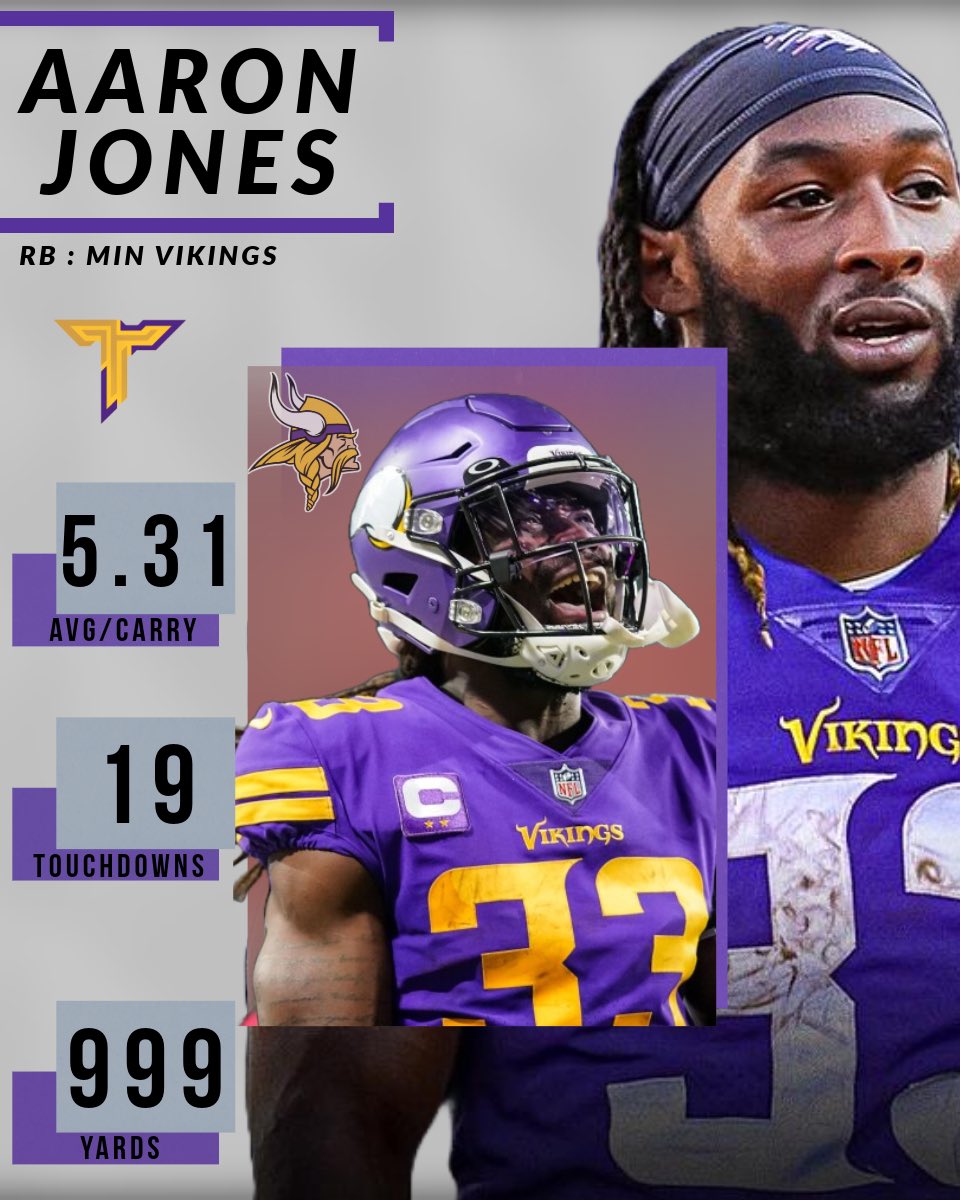 Here is our rushing leader through 12 weeks of TCFM FOOTBALL! #TCFM #FranchiseNation <a href="/FixCFM/">Team Fix</a> <a href="/NeonSportz/">NeonSportz</a> #Madden24 <a href="/UgMadden/">Madden UnderGround</a> <a href="/leaguecrawler/">leaguecrawler 🦎</a>