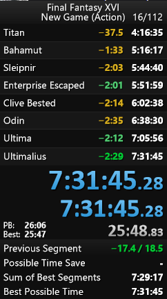 New FF16 WR! Just under 2 mins to go before the sub 7:30 milestone.