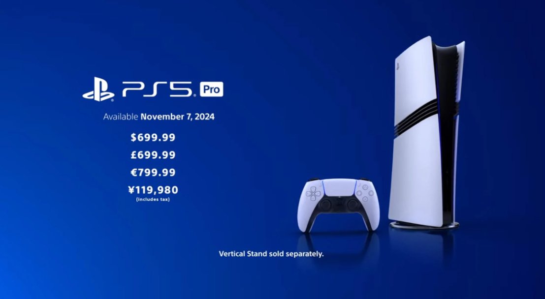 PS5 Pro Pricing