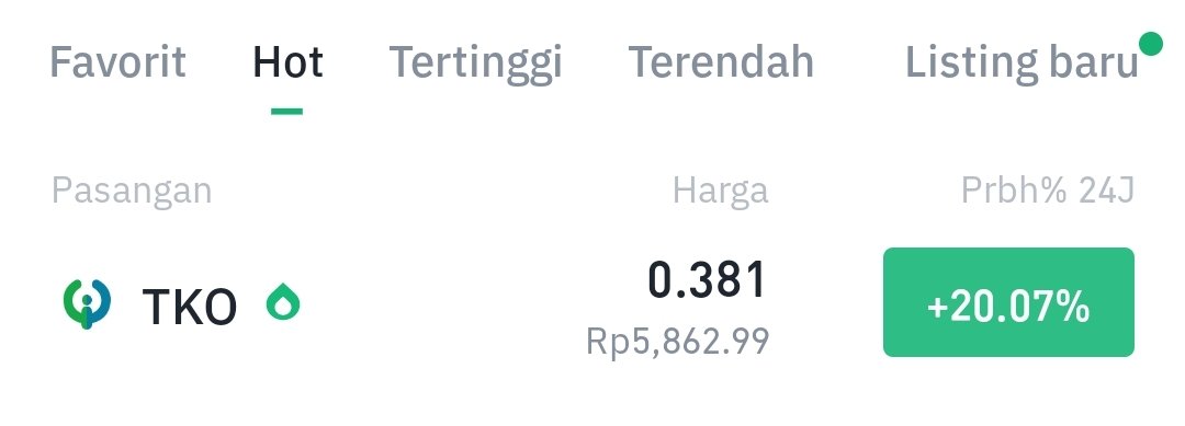kaptencrypto707's tweet photo. 2 hari lalu saya bilang "jangan heran kalau TKO suatu saat balik ke $1."

Hari ini TKO naik tinggi, saya hanya ingin bilang perjalanan menuju $1 masih panjang.

Fitur TKO launchpad & launchpool suatu saat akan hadir di Tokocrypto saat itulah potensi TKO sebenarnya.

Link Daftar Tokocrypto untuk dapat diskon 20% fee trading selamanya:
https://t.co/yopK8rITEB