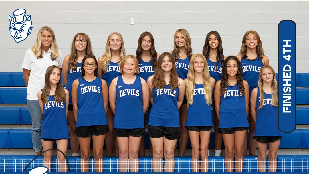 Boys &amp; Girls &amp; Cross Country Race Results

Bruce Lerch Invitational:
baumspage.com/cc/ccevent.php…