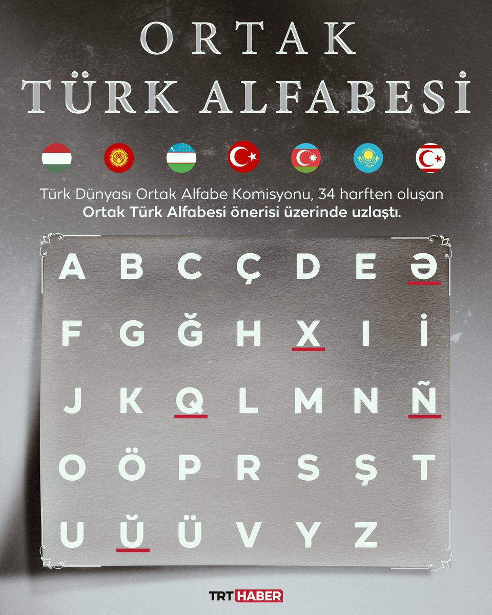 Türk dünyasının ortak alfabesi kabul edildi.

trthaber.com/haber/gundem/t…