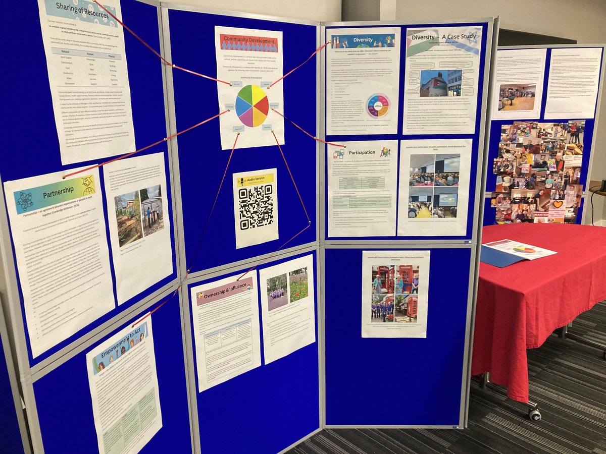 SLCCnews's tweet image. Our Community Governance students hard at work! Marked assignment displays showing insights into Community Development (CD).

Find out more about #slcccommgov at buff.ly/2VNfc7I 

 #localgov