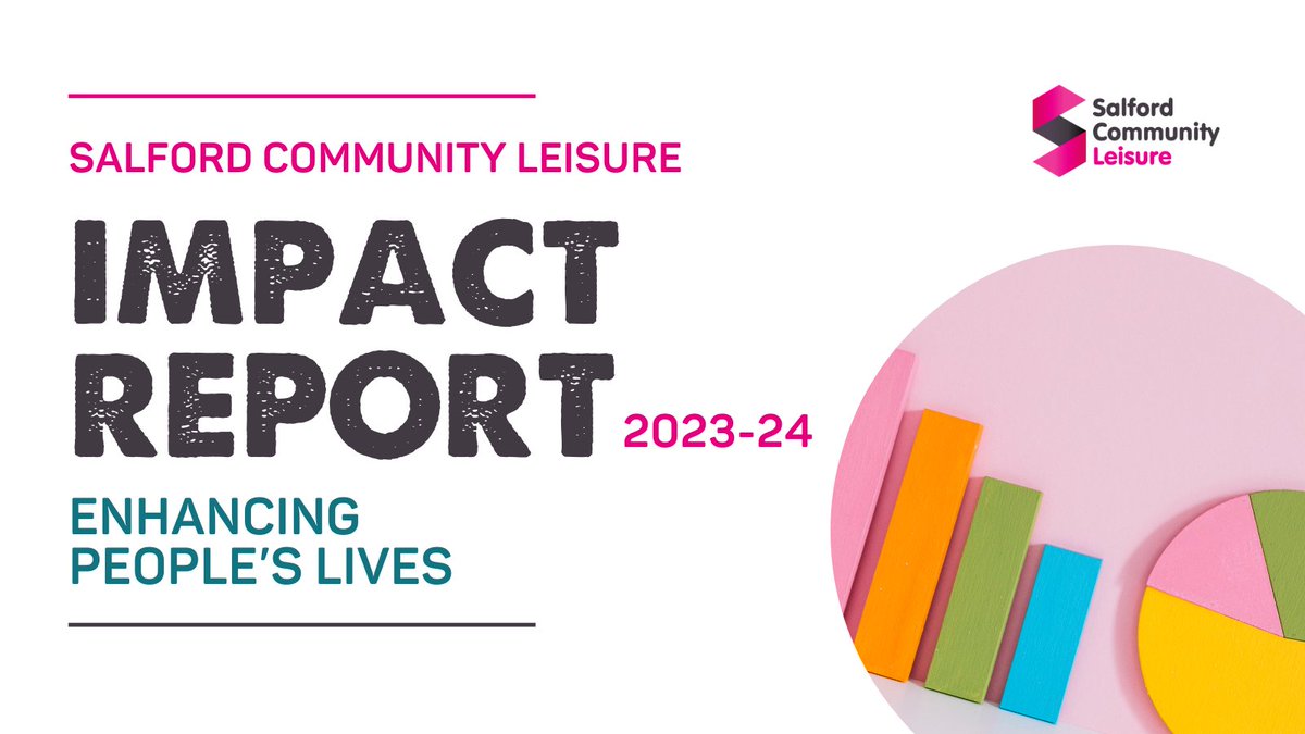 We are committed to enhancing and improving the physical and cultural wellbeing of the community with our ever expanding services.

Our Impact Report highlights our achievements over the past year.

Explore the full report 👉 buff.ly/3ZrFWvE