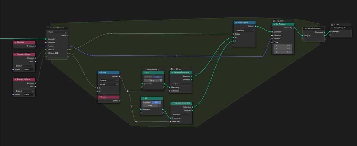 ARrUbitch's tweet photo. use new For Each Element node to recreate crowd animation. new node make it much easier #b3d https://t.co/0EVIBS1P6K