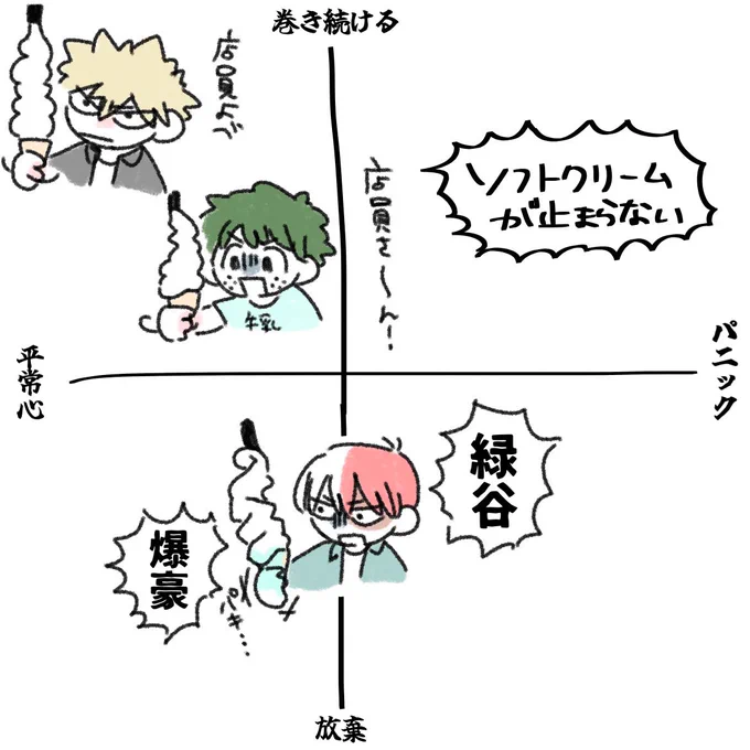 🍦おりじん🍦 