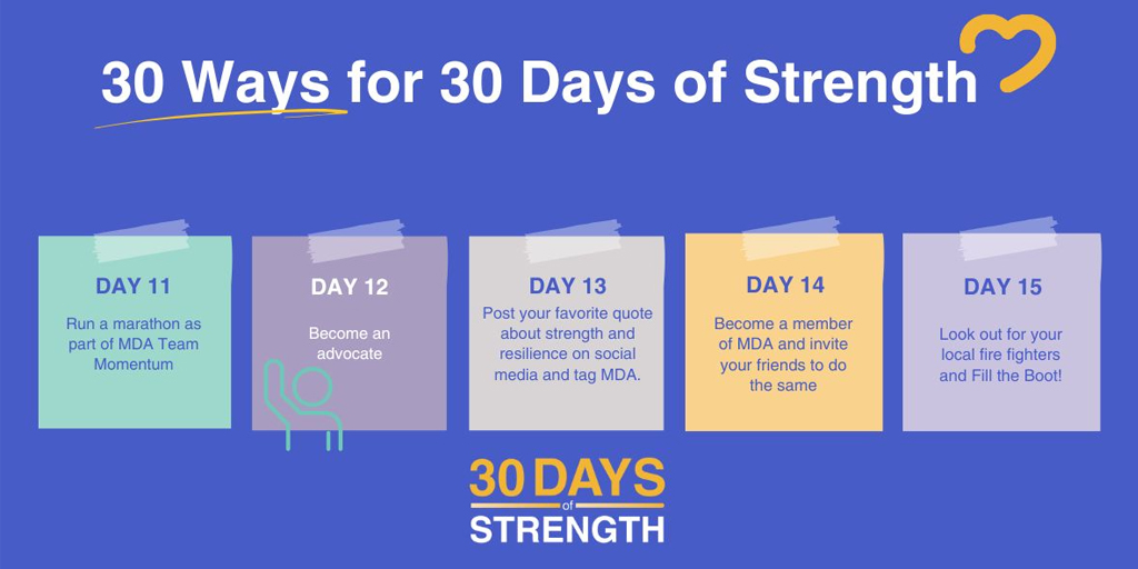 NMDPharma's tweet photo. September is #MuscularDystrophyAwareness Month. To mark the occasion, @MDAorg has created the #30DaysOfStrength Campaign, showcasing the many ways we can work to support people living with #NeuromuscularDiseases, such as #MD, #SMA, #MG & #CMT. For more: https://t.co/qVCgmNR99p https://t.co/0sJdR86uCm