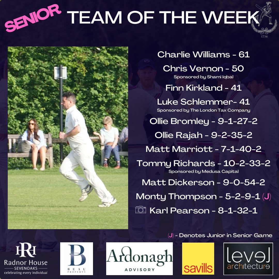Final Senior Team Of The Week

Last round of league games done for 2024

Well done to everyone who made a TOTW this season

#svcc1734