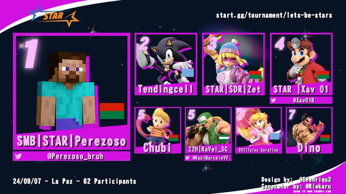 STAR|Xav01 tweet media