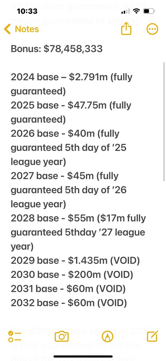 Todd Archer tweet media