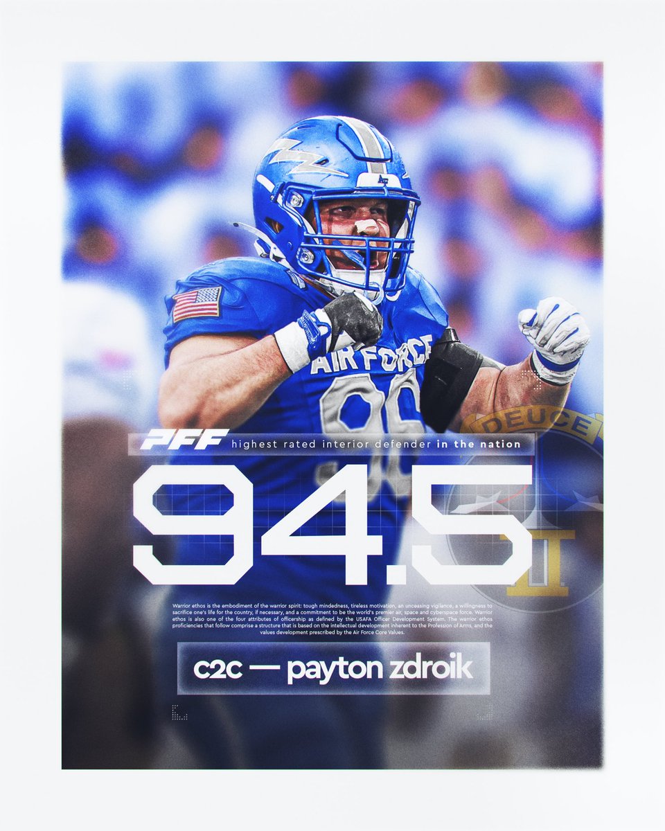 AF_Football's tweet photo. He’s a scary man 😤 https://t.co/m0N8mtvFUm