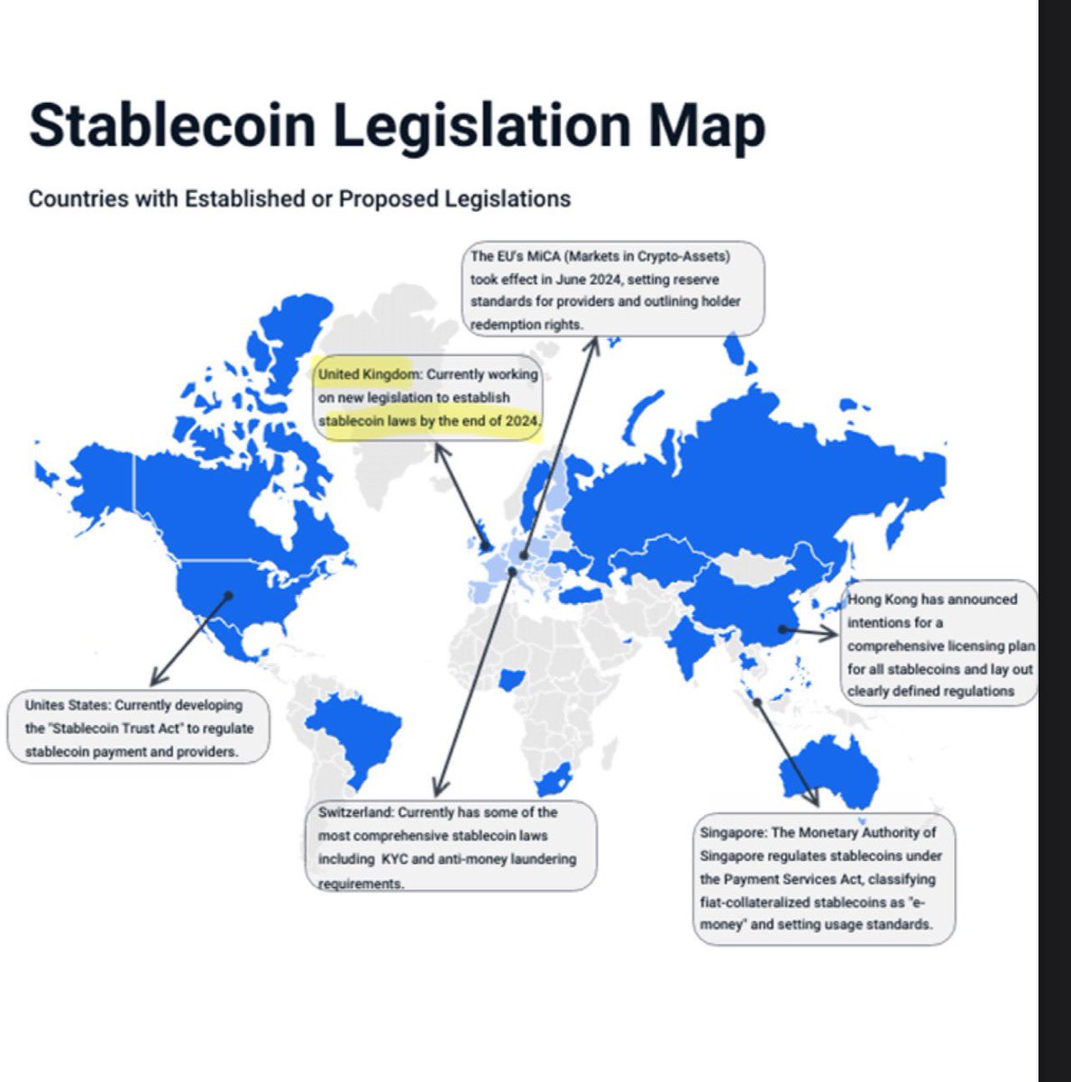 Crypto adoption is moving right along in the UK. First, introducing bill to  legally recognize cryptocurrency as personal property. Then, stablecoin laws  established in the UK by the end of 2024. All