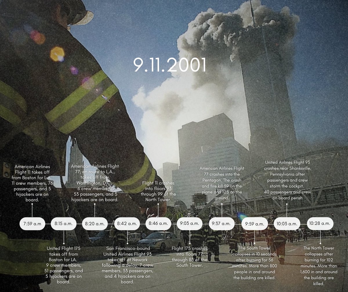 In honor of the 343 firefighters, 60 police officers, and 8 paramedics who received their final call, and all 2,996 souls lost that day, we promise to Never Forget.
#NeverForget #911Anniversary #UnitedWeStand #📷