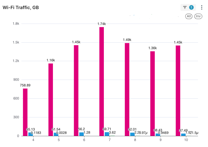 amir 🇺🇸 tweet media