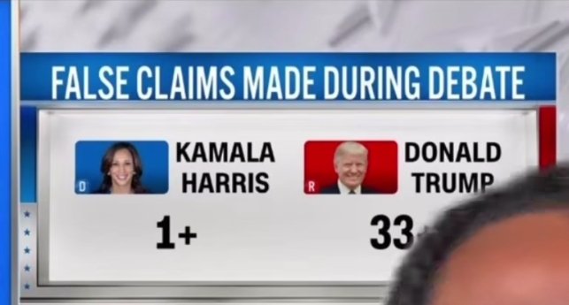BigCeeJay's tweet photo. @ddale8 I think I found the real numbers https://t.co/omimZzVBjJ