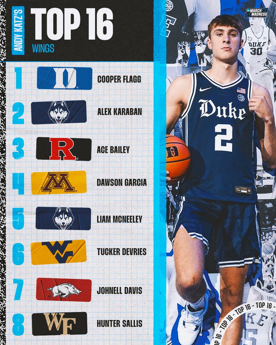 NCAA March Madness tweet media