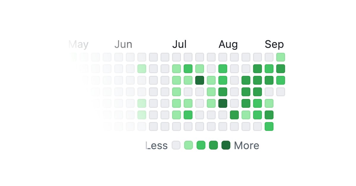 tomas_kupka's tweet photo. A summer of code ☀️ turned into something useful! July to September—those green squares (GitHub commits) were worth it. Designing for Mac, improving Swift programming skills, and coding with AI. 😍 Launching Airbounce on Product Hunt in 14 hours. Stay tuned! 

Get notified 👇https://t.co/iW45Yvofgj

#SummerOfCode #LaunchSoon